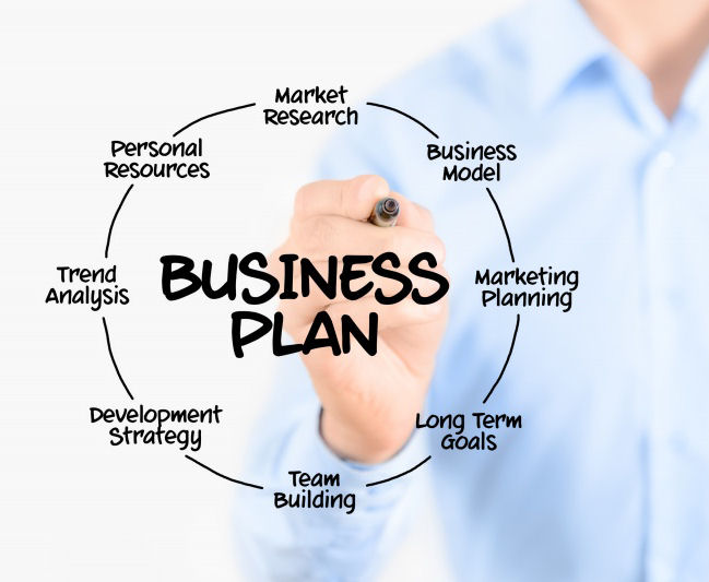 coaching advies mondzorg